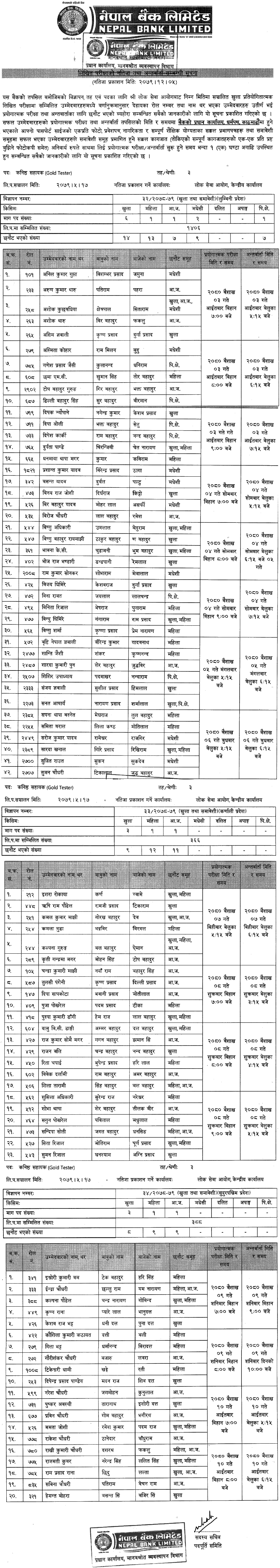 {NBL} Nepal Bank Limited Schedule of Gold Tester (Karnali, Lumbini, Sudurpashchim Pradesh)