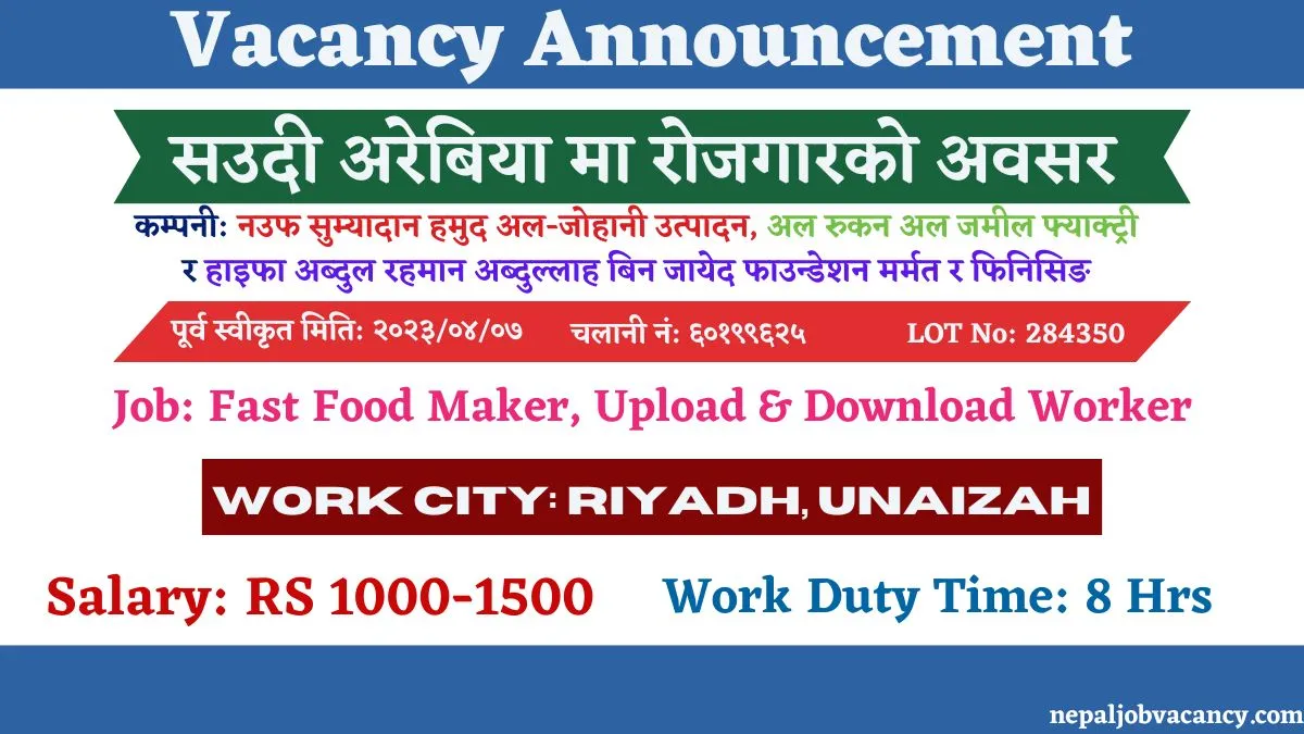 Jobs in Saudi Arabia for Fast Food Maker and Upload & Download Worker