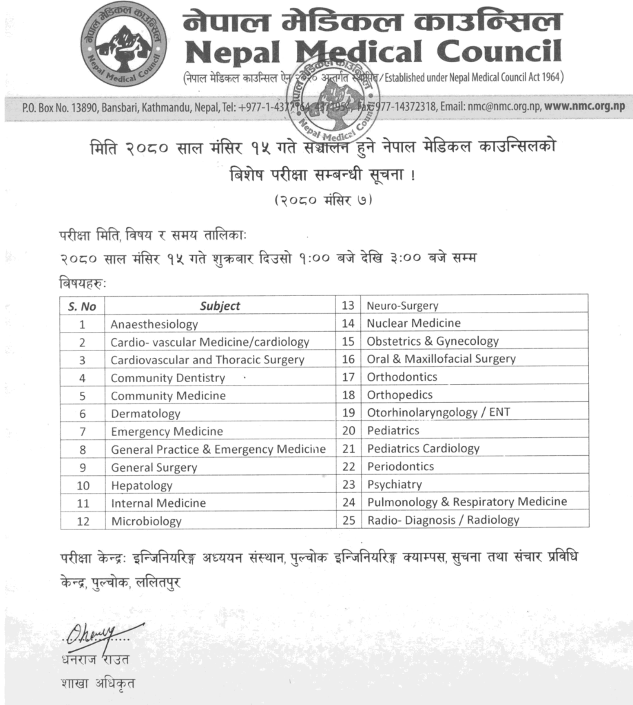 (NMC) Nepal Medical Council Special Exam Schedule 2080