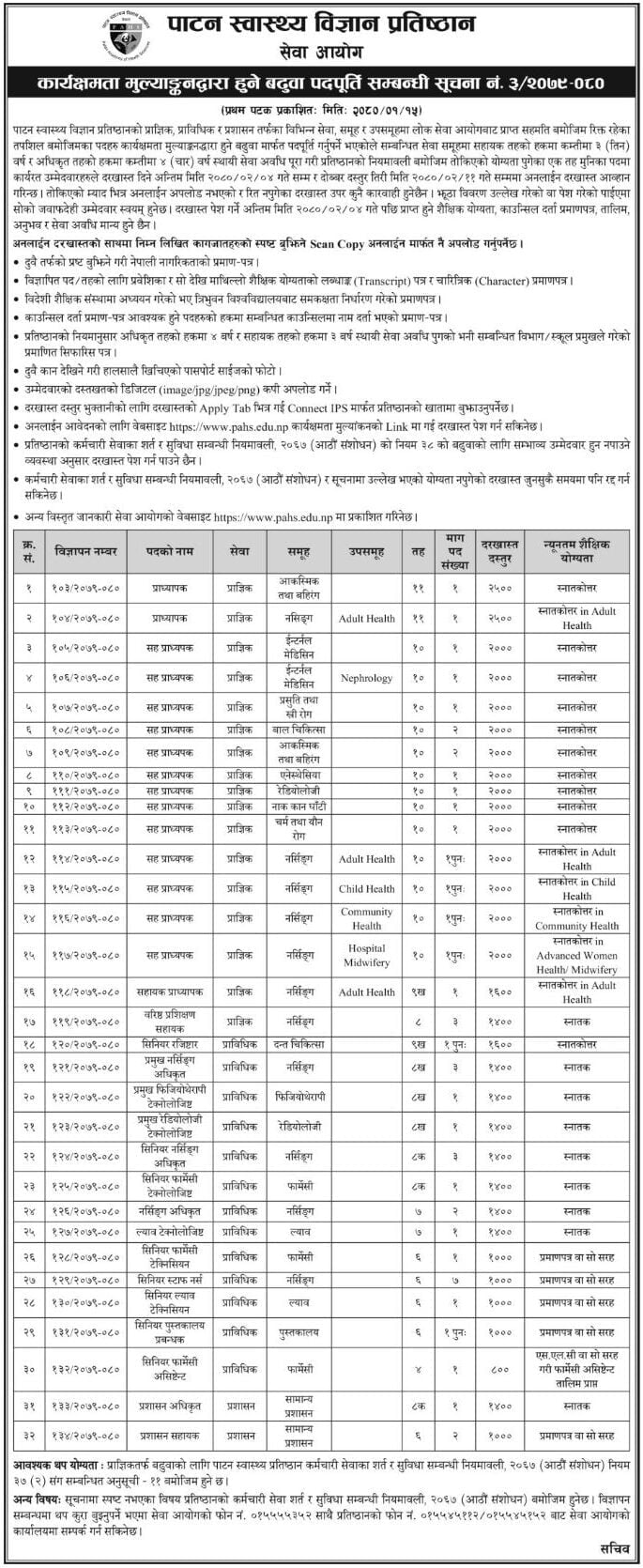 (PAHS) Patan Academy of Health Sciences Written Exams Program 2080
