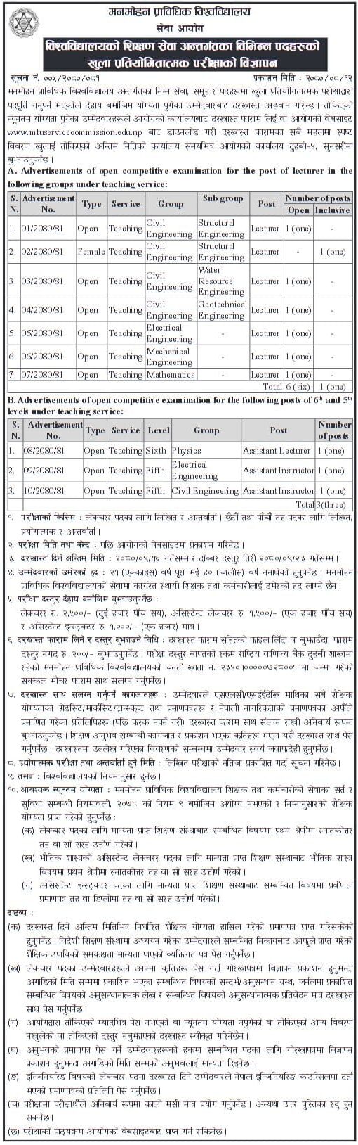 Manmohan Technical University Service Commission Vacancy 2080 for Various Posts