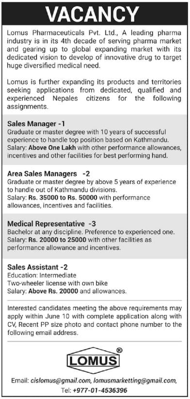 Lomus Pharmaceuticals Vacancy 2080 for Various Poisitions