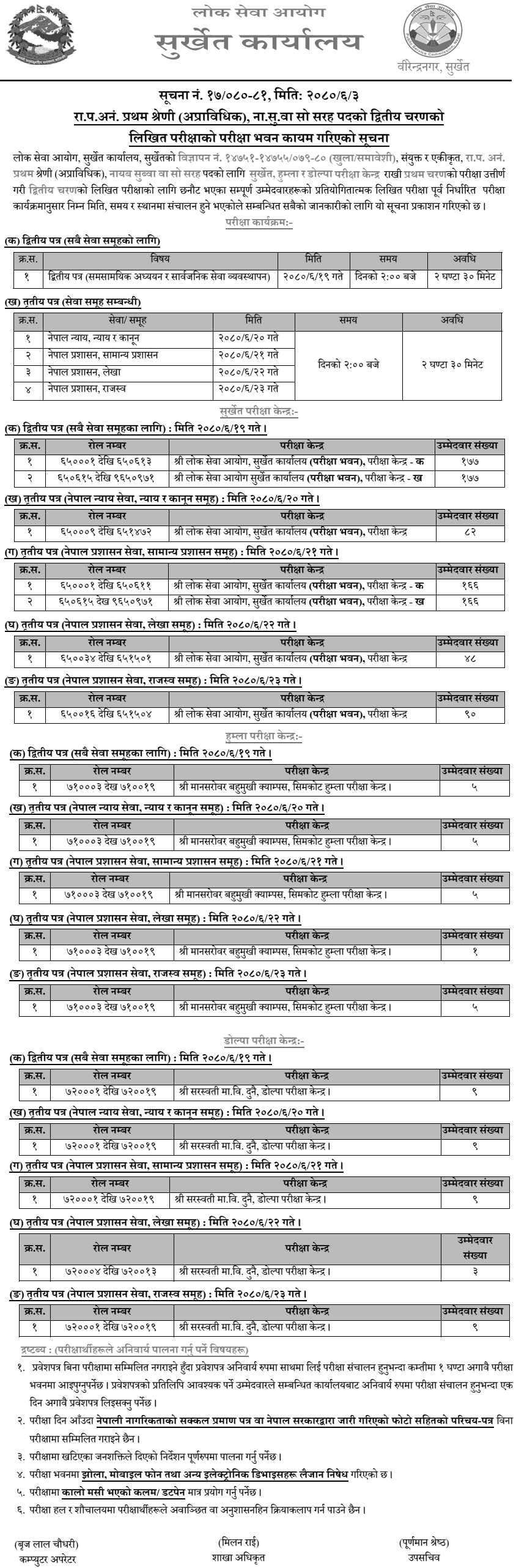 Lok Sewa Aayog Nayab Subba 2nd Phase Written Exam Center Surkhet, Humla, & Dolpa 2080