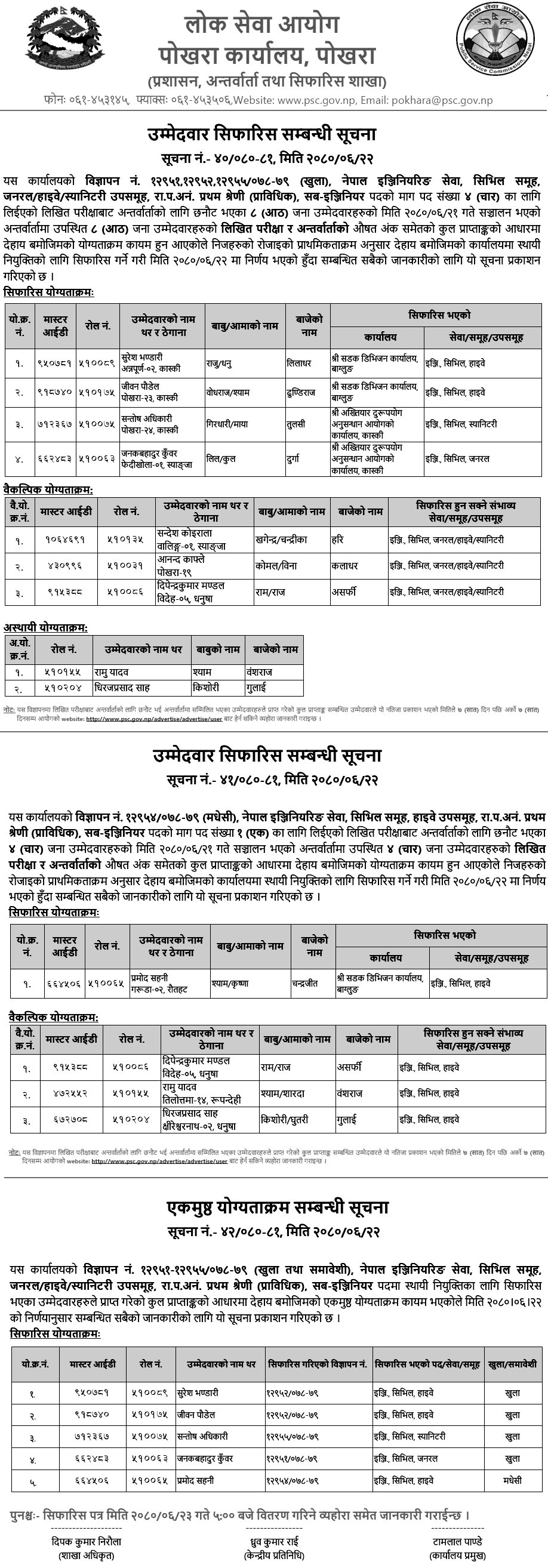 Lok Sewa Aayog Pokhara Final Result of Sub Engineer 2080