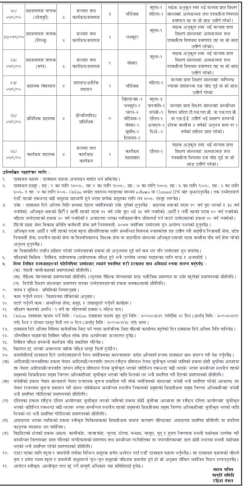 Radio Nepal Vacancy 2080 for Various Positions