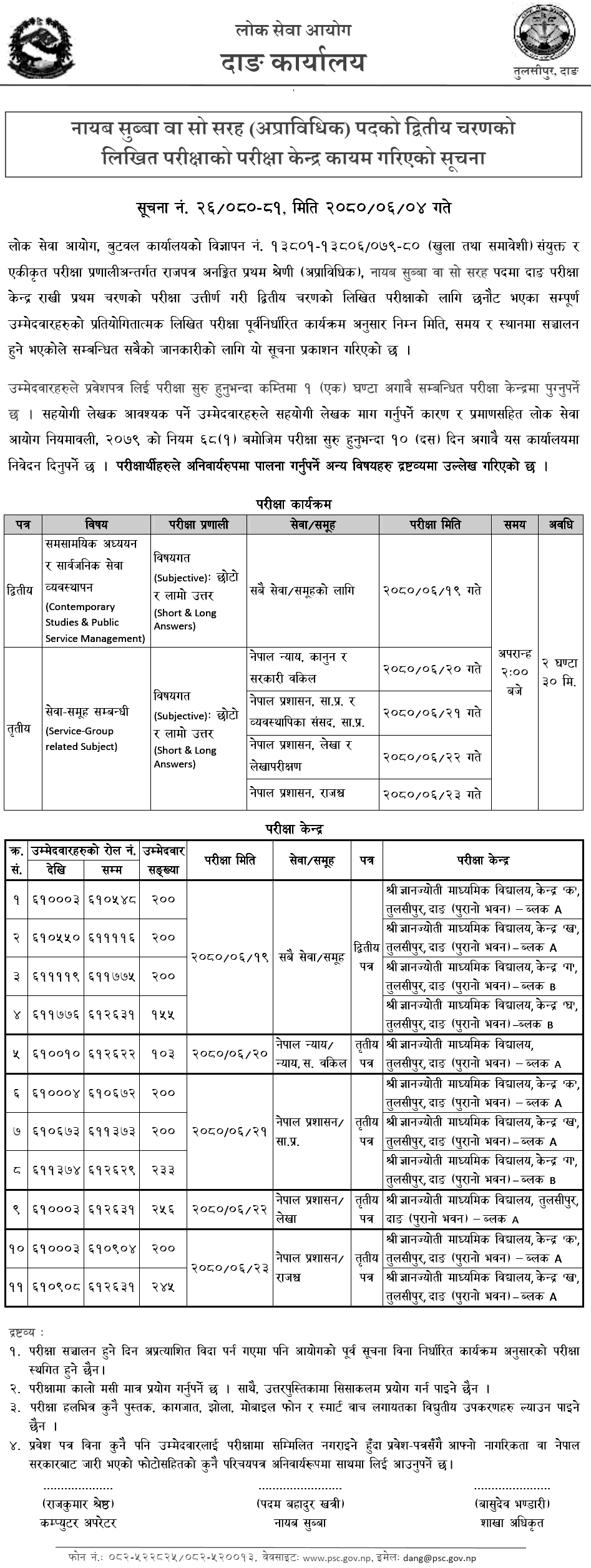 Lok Sewa Aayog Dang 2nd Phase Written Exam Center of Nayab Subba 2080