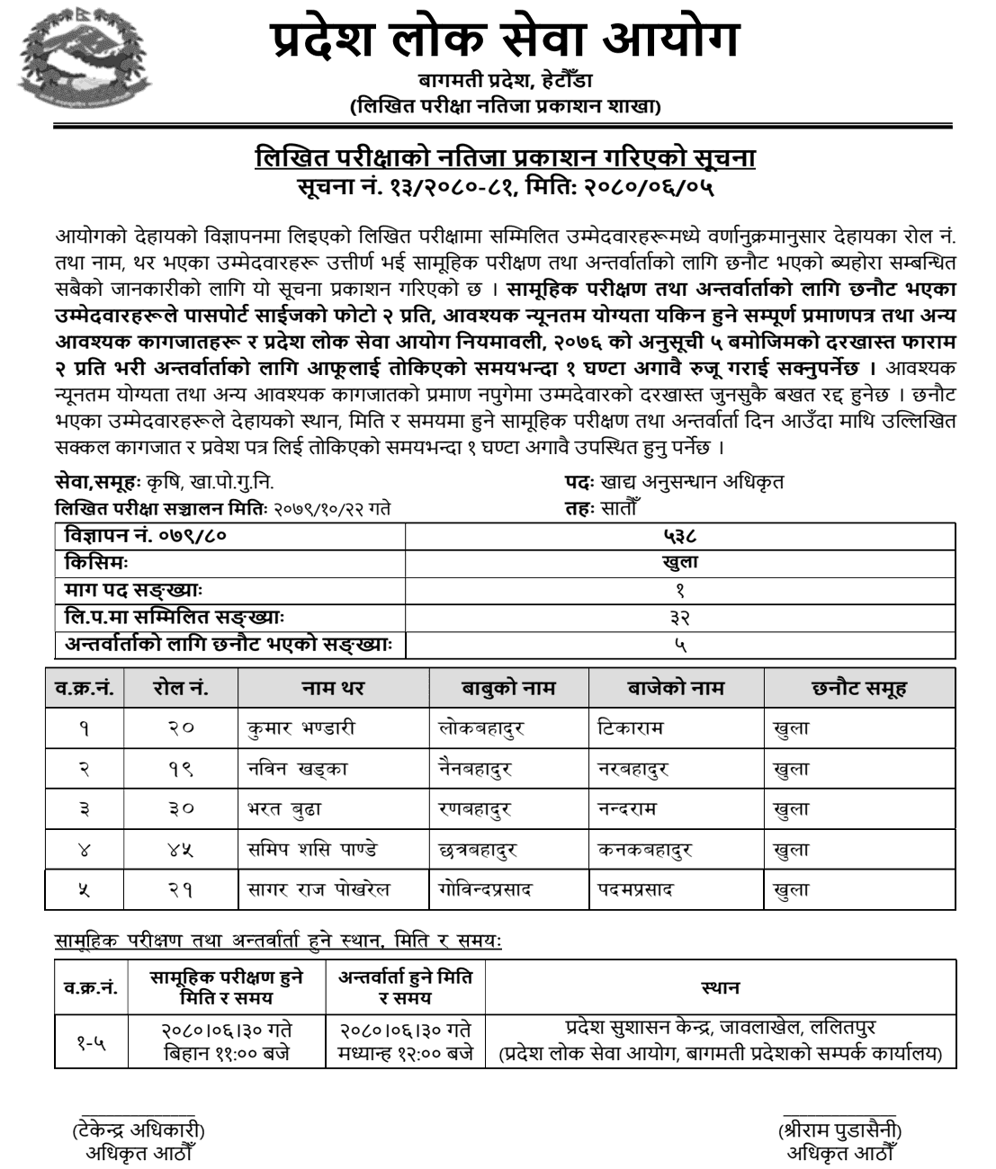 Bagmati Pradesh Lok Sewa Aayog Written Exam Result of Food Research Officer 2080