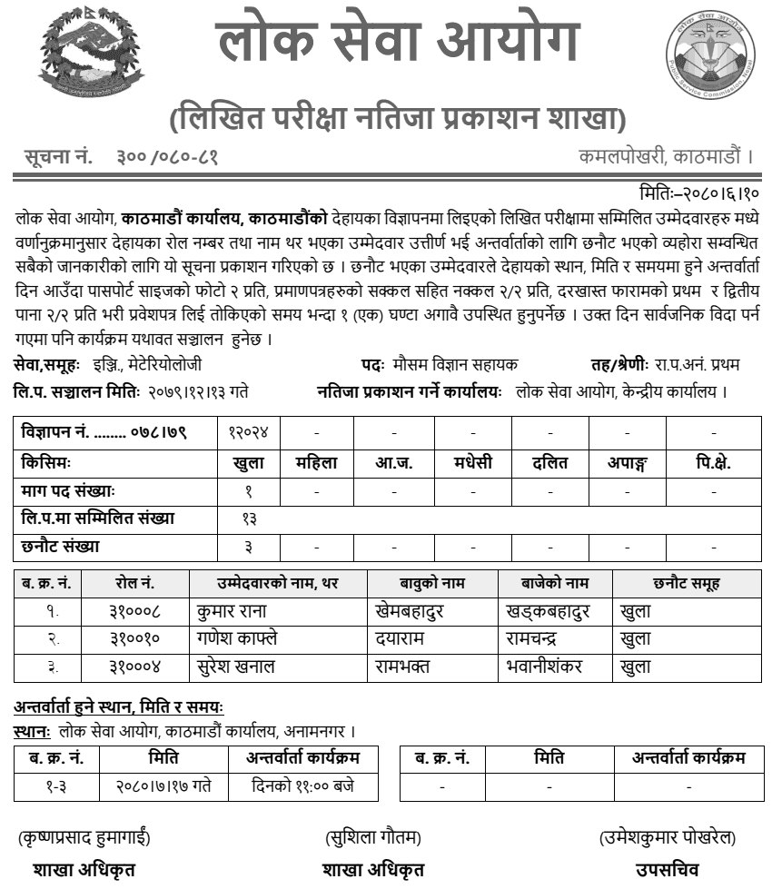 Lok Sewa Aayog Kathmandu Written Exam Result of Meteorology Assistant 2080