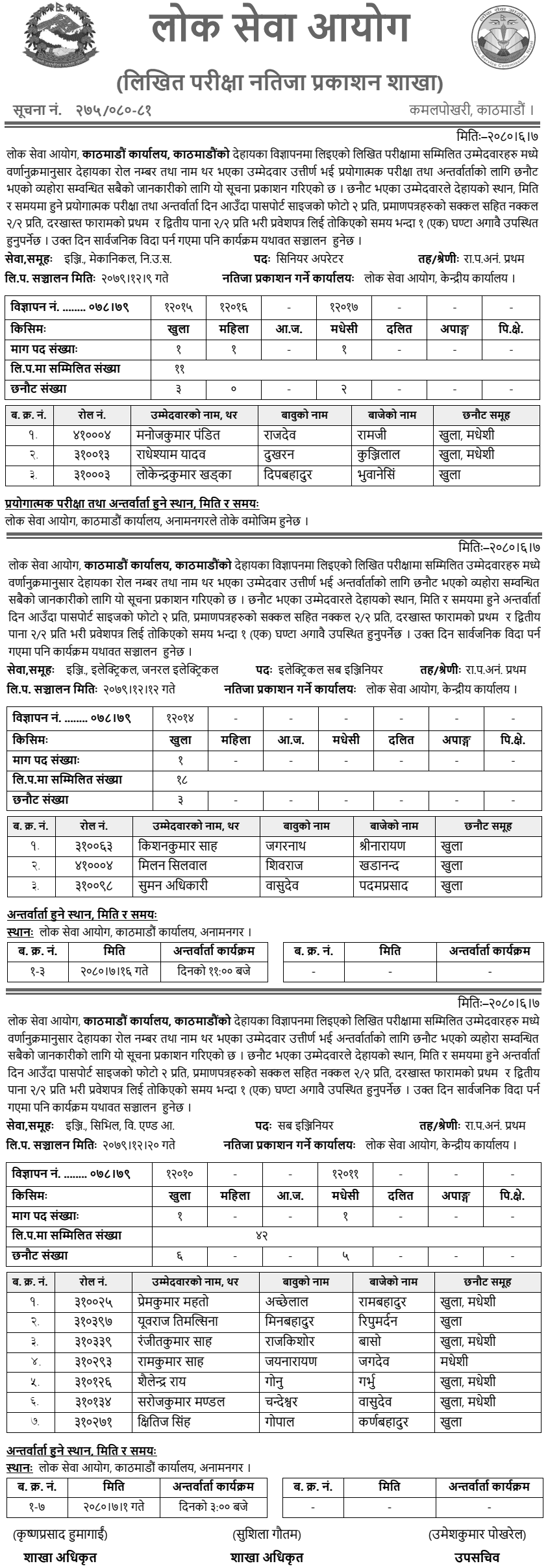 Lok Sewa Aayog Kathmandu Written Exam Result of Sub Engineer 2080