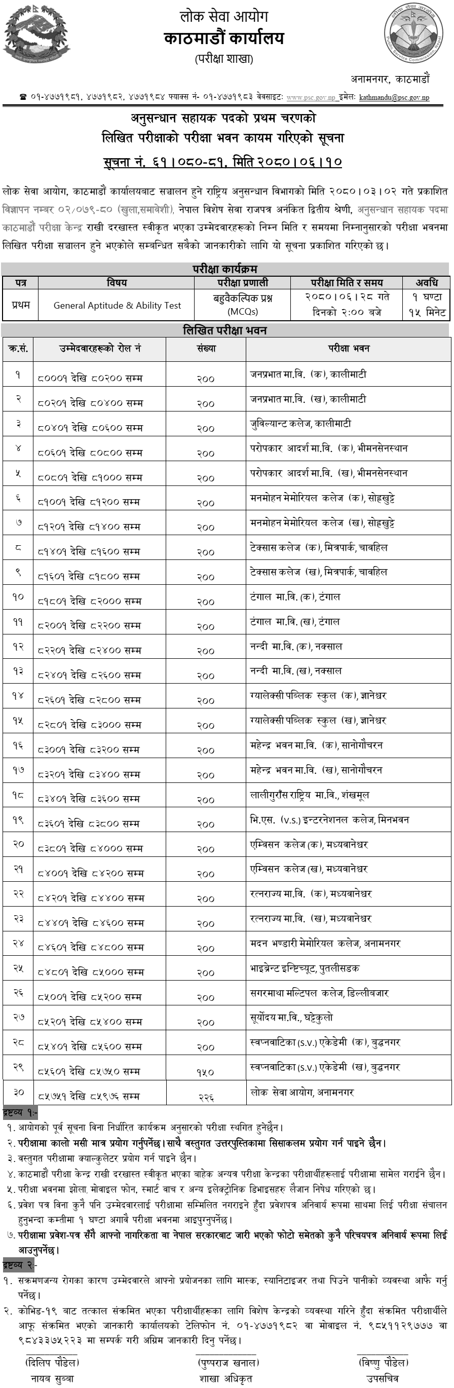 NID Rastriya Anusandhan Bibhag Investigate Assistant Kathmandu Exam Center 2080