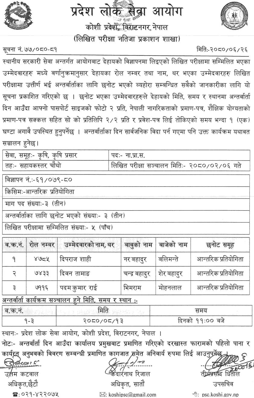 Koshi Pradesh Lok Sewa Aayog Written Exam Result of JTA (Internal) 2080
