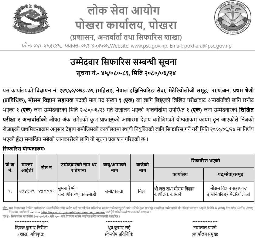 Lok Sewa Aayog Pokhara Final Result of Meteorological Assistant (Women) 2080