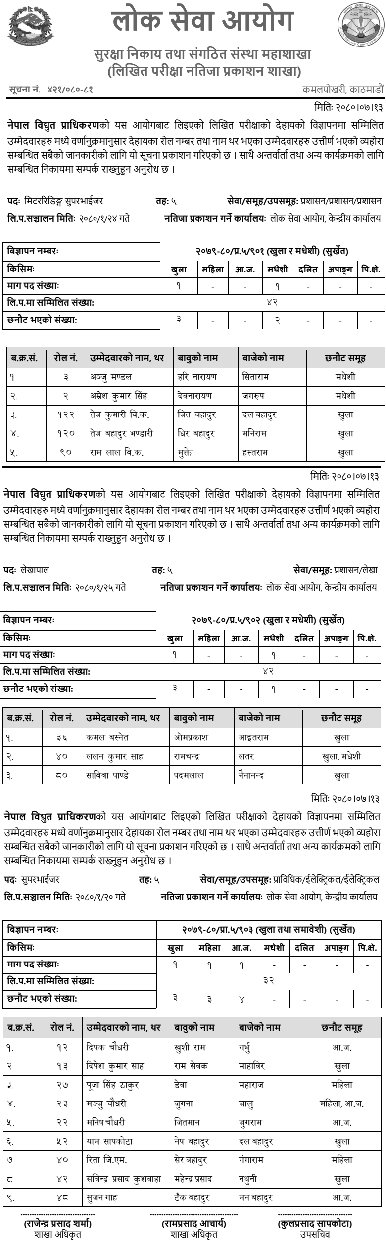 NEA Nepal Electricity Authority Written Exam Results of 5th Level Assistant (Surkhet)