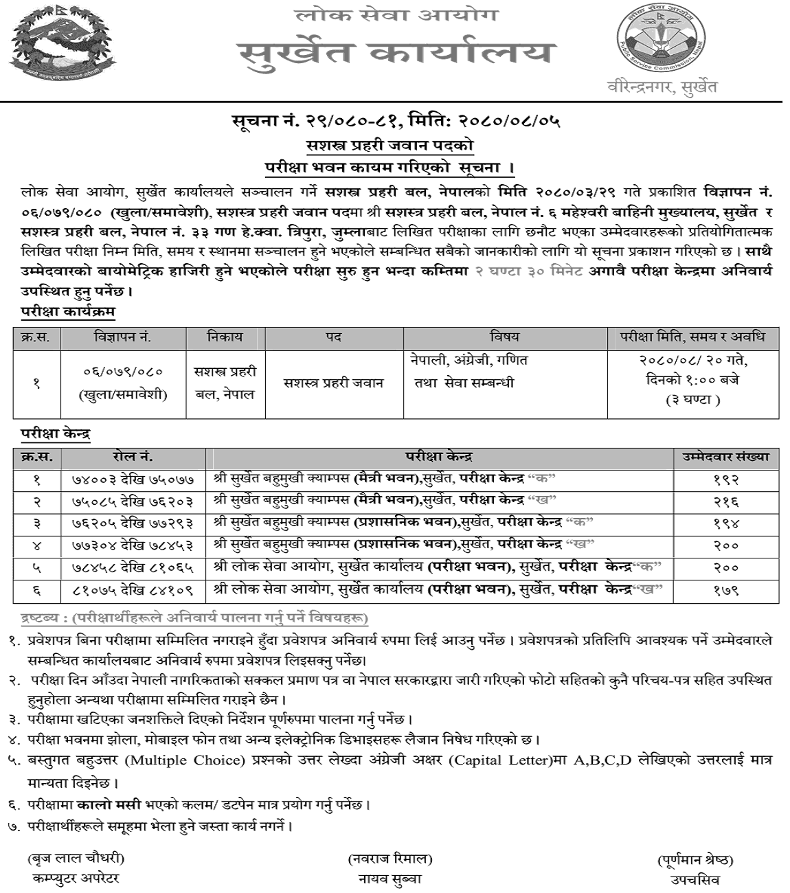 APF Nepal Jawan Post Surkhet Written Exam Center 2080