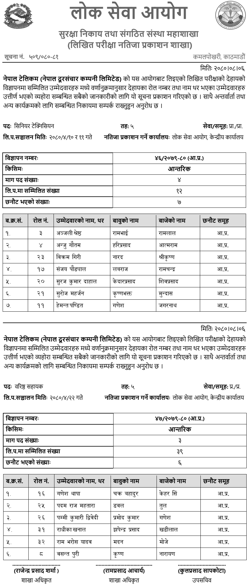 Nepal Telecom Written Exam Result of 5th Level (Internal) 2080