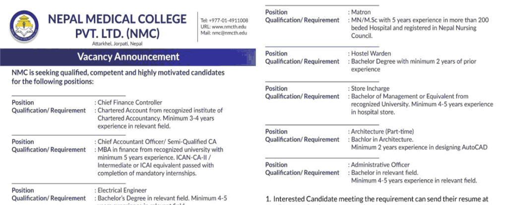 Nepal Medical College (NMC) Vacancy for Various Positions