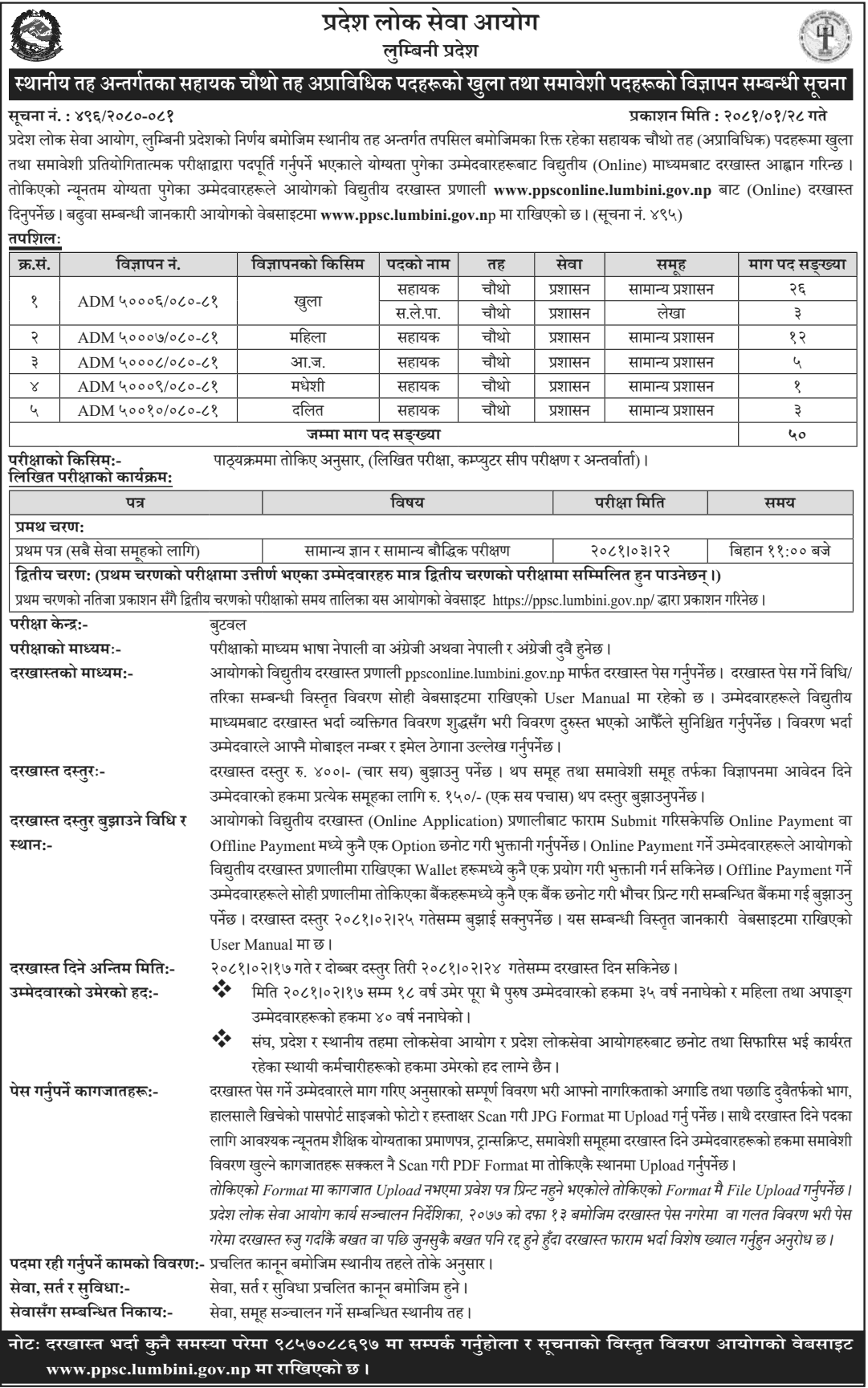 Lumbini Pradesh Lok Sewa Aayog Job Vacancy